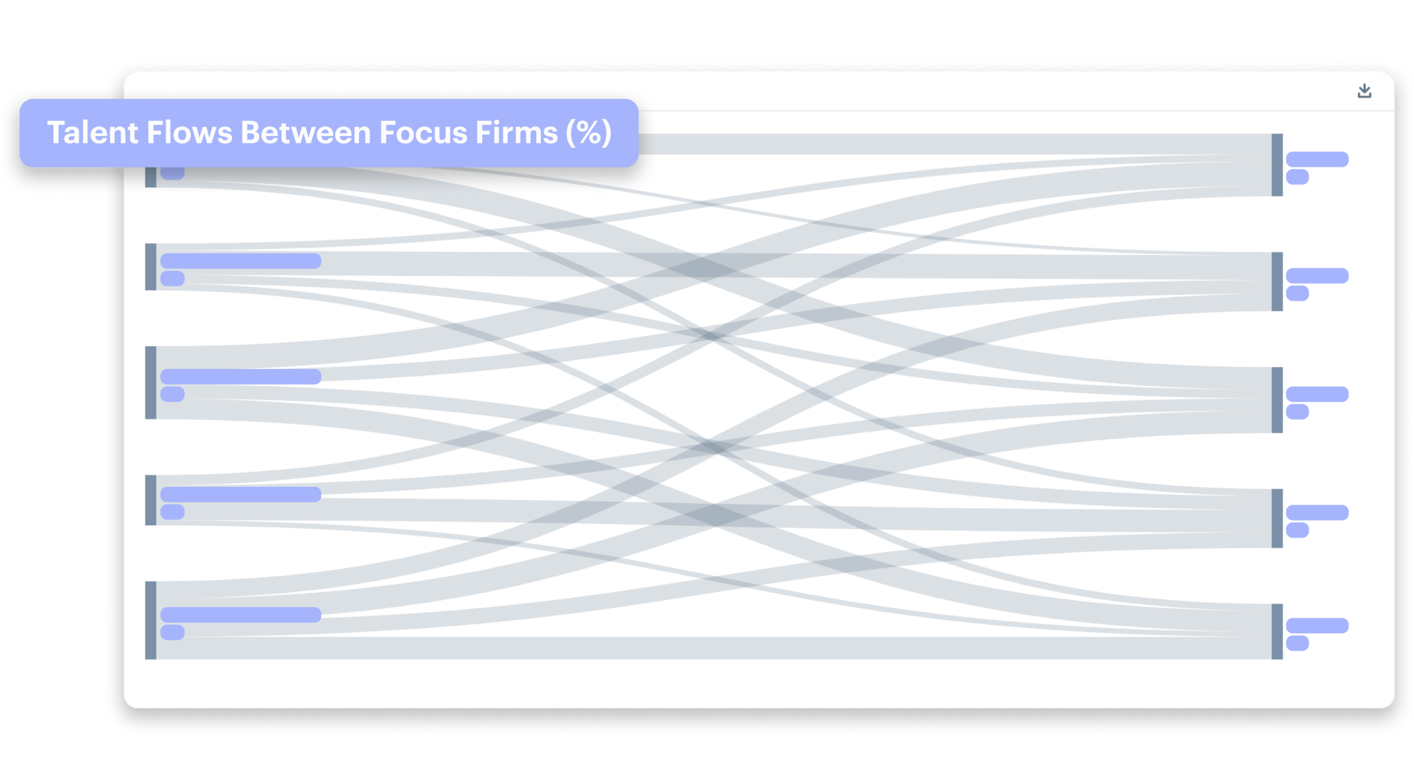 Unprecedented workforce insights (1)