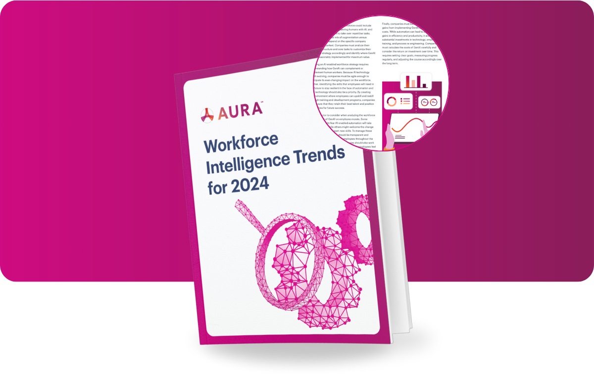 Workforce Intelligence Ebook: 2024 Trends & Forecasts mockup