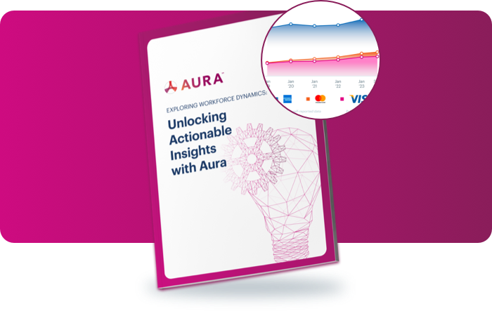 Unlocking Actionable Insights with Aura ebook Cover